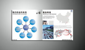 山東鼎訊智能交通技術(shù)產(chǎn)品圖冊設(shè)計與技術(shù)咨詢服務(wù)